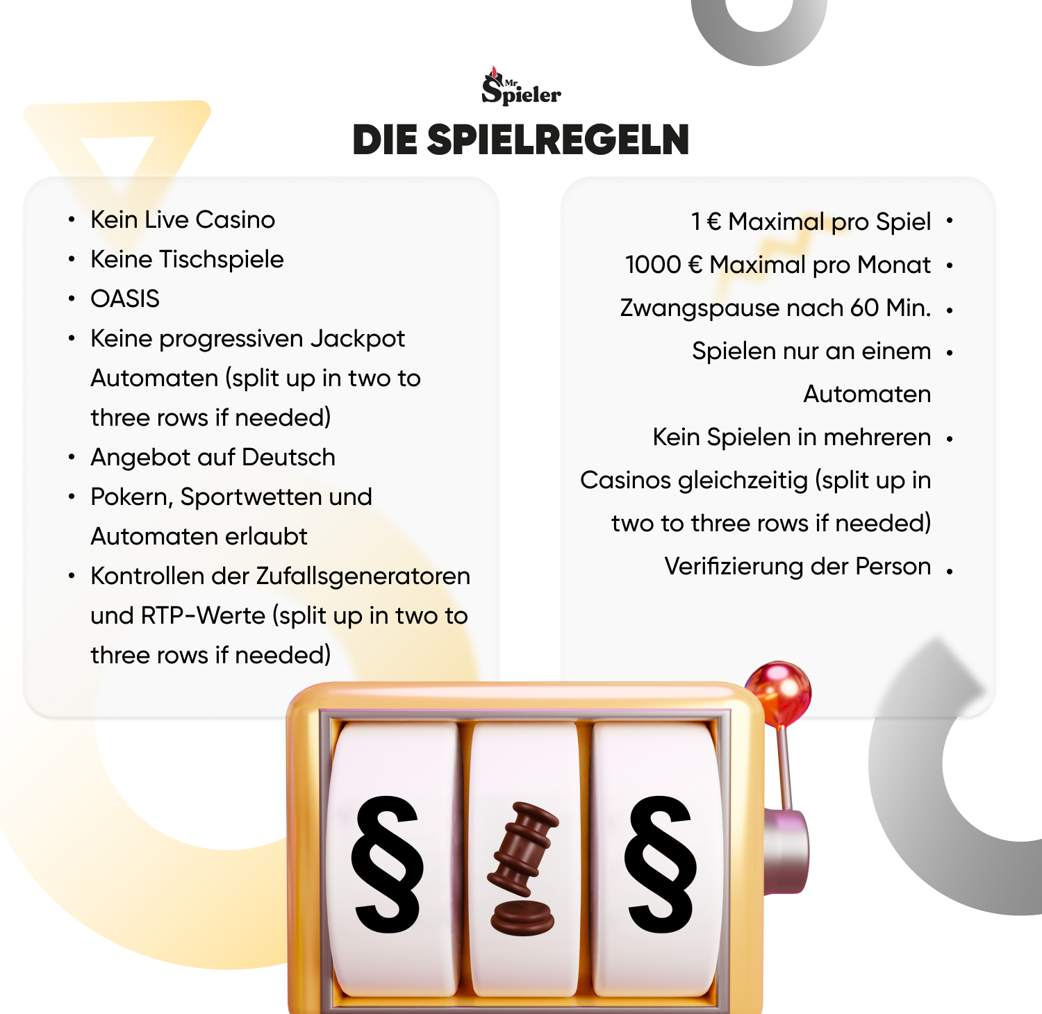 Die wichtigsten Regeln für Spieler und Online Casinos des Glücksspielstaatsvertrages im Überblick 