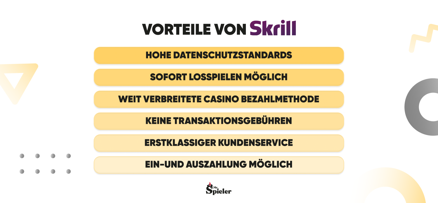 Vorteile von Skrill als Casino Bezahlmethode sind Datenschutz, weite Verbreitung, keine Gebühren, klasse Kundenservice, Möglichkeiten ein- und auszuzahlen und sofort losspielen zu können.